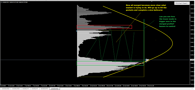 Click to Enlarge

Name: TPO SP merged 30min B.png
Size: 79 KB