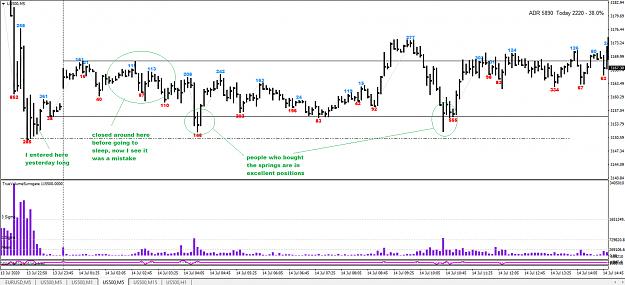 Click to Enlarge

Name: SP 5min A.png
Size: 134 KB