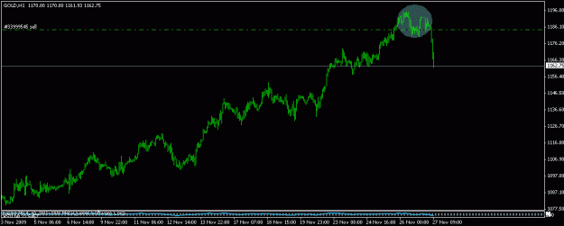 Click to Enlarge

Name: audusd4.gif
Size: 9 KB