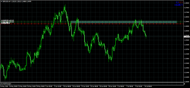 Click to Enlarge

Name: GBPUSDiH4.png
Size: 59 KB