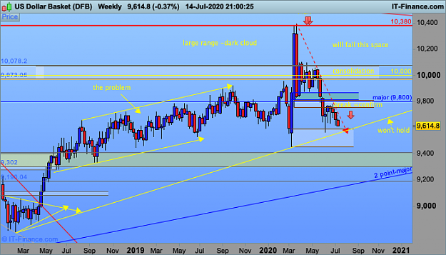 Click to Enlarge

Name: DX-Weekly.png
Size: 44 KB