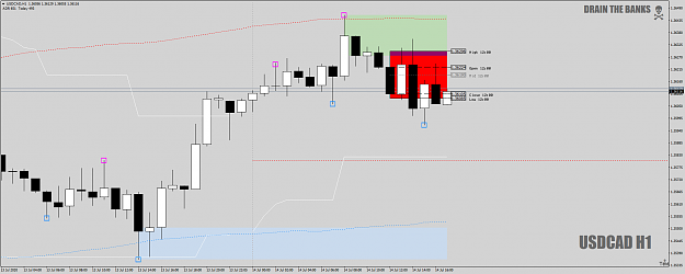 Click to Enlarge

Name: USDCADH1asDZandnormallyNAasSupplyButabletoplayWZLongandGood14thJuly2020.png
Size: 44 KB