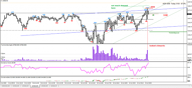 Click to Enlarge

Name: SP 5min M.png
Size: 154 KB