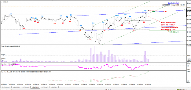 Click to Enlarge

Name: SP 5min N.png
Size: 155 KB