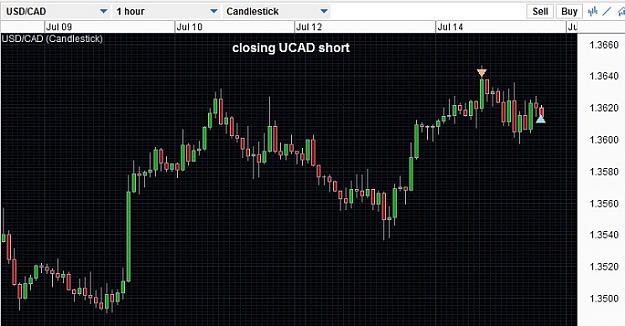 Click to Enlarge

Name: UCADshortclosed14July.jpg
Size: 96 KB
