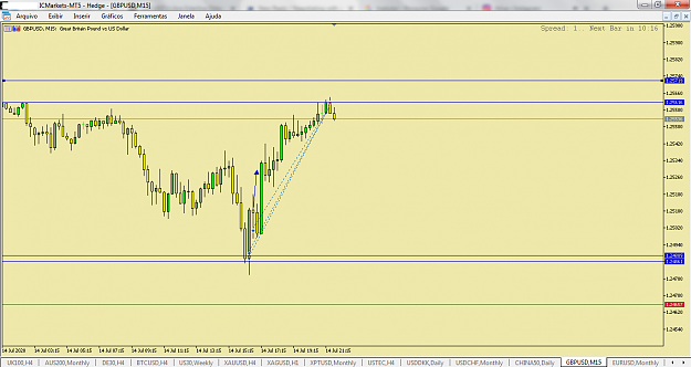 Click to Enlarge

Name: gbp usd 1407.png
Size: 55 KB