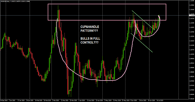 Click to Enlarge

Name: EURUSDDaily.png
Size: 58 KB