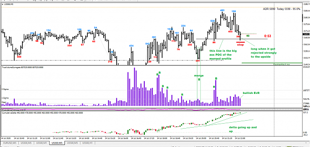Click to Enlarge

Name: SP 5min Q.png
Size: 142 KB