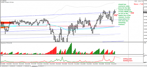 Click to Enlarge

Name: SP 5min R.png
Size: 150 KB