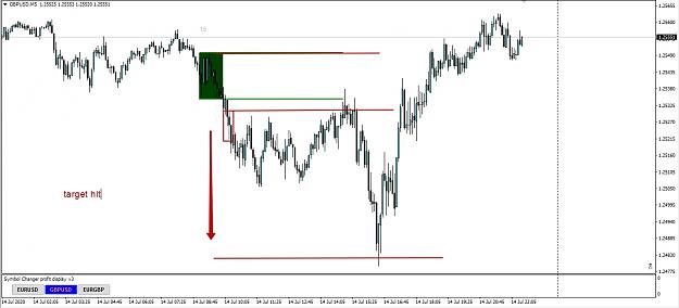 Click to Enlarge

Name: gbpusd 14th july.jpg
Size: 217 KB