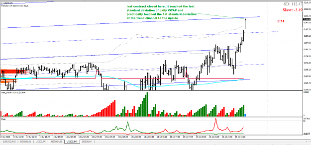 Click to Enlarge

Name: SP 5min S.png
Size: 123 KB