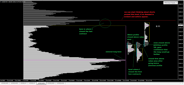 Click to Enlarge

Name: TPO SP merged 30min I.png
Size: 91 KB