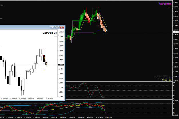 Click to Enlarge

Name: GBPUSD Jul14 H4 trade closed 14-7-2020 8-02-37 pm.png
Size: 39 KB