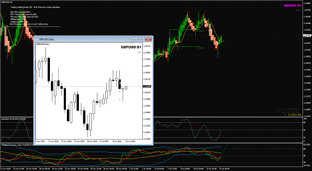 Click to Enlarge

Name: GBPUSD Jul 15 H4 -after-15-7-2020 6-37-07 am.png
Size: 58 KB