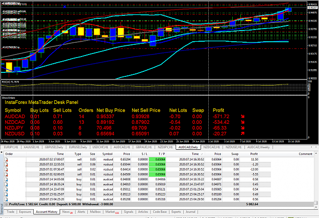 Click to Enlarge

Name: `20715 rsi 1030.png
Size: 87 KB