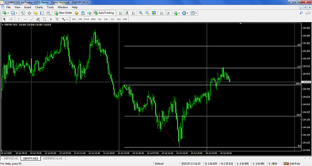 Click to Enlarge

Name: MetaTrader - AxiTrader.png
Size: 99 KB