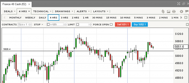 Click to Enlarge

Name: CAC40.PNG
Size: 36 KB