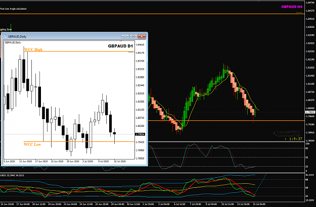 Click to Enlarge

Name: GBPAUD Jul 15 H4 WCC 15-7-2020 3-50-26 pm.png
Size: 46 KB