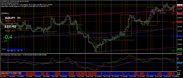 Click to Enlarge

Name: EURJPYH1 0902.png
Size: 61 KB