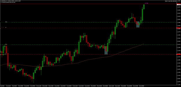 Click to Enlarge

Name: EURUSDH1.png
Size: 36 KB