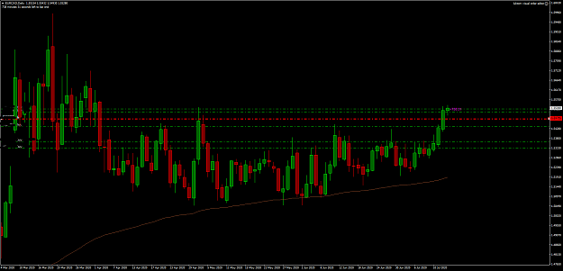 Click to Enlarge

Name: EURCADDaily.png
Size: 39 KB