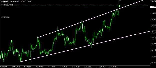 Click to Enlarge

Name: EURUSDH1.png
Size: 55 KB
