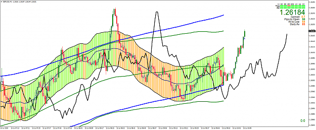 Click to Enlarge

Name: GBPUSDM1a.png
Size: 117 KB