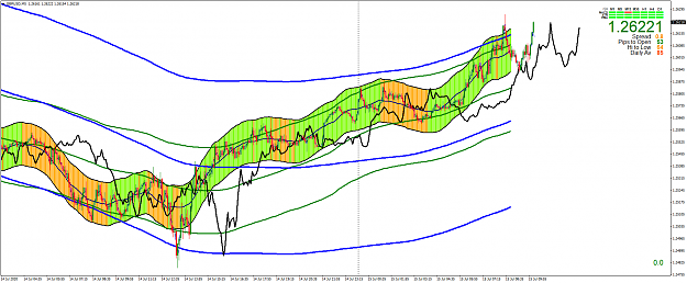 Click to Enlarge

Name: GBPUSDM5b.png
Size: 104 KB