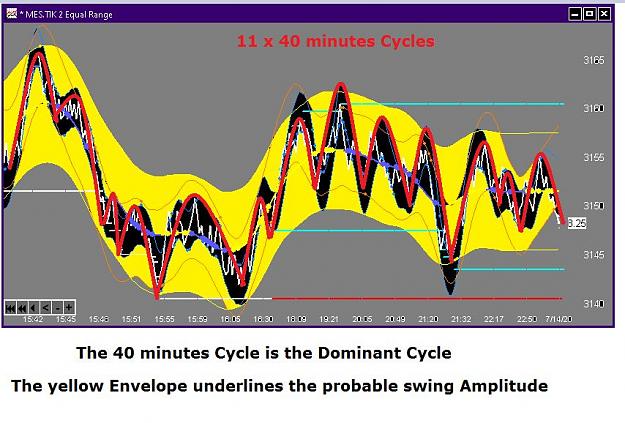 Click to Enlarge

Name: FXEZ DOMINANT  CYCLE.jpg
Size: 95 KB