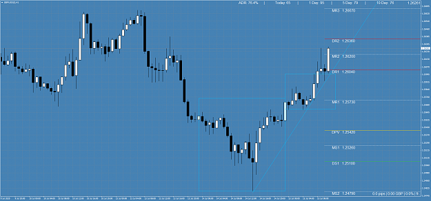 Click to Enlarge

Name: GBPUSD()H1.png
Size: 85 KB