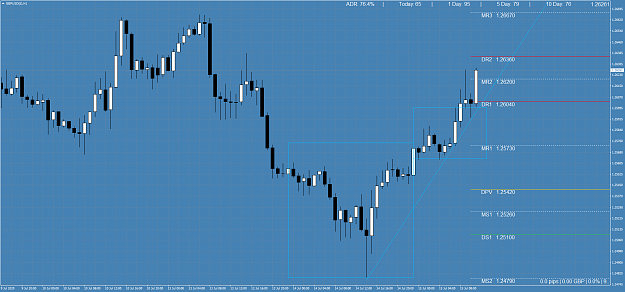 Click to Enlarge

Name: GBPUSD(�)H1.png
Size: 85 KB
