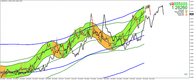 Click to Enlarge

Name: GBPUSDM1a.png
Size: 113 KB