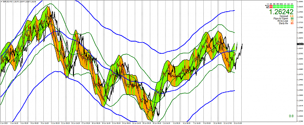 Click to Enlarge

Name: GBPUSDM30d.png
Size: 182 KB