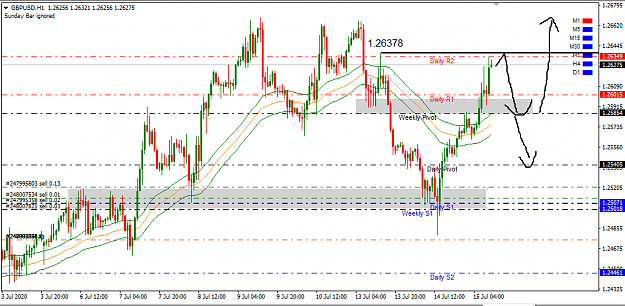 Click to Enlarge

Name: gu1.png
Size: 36 KB