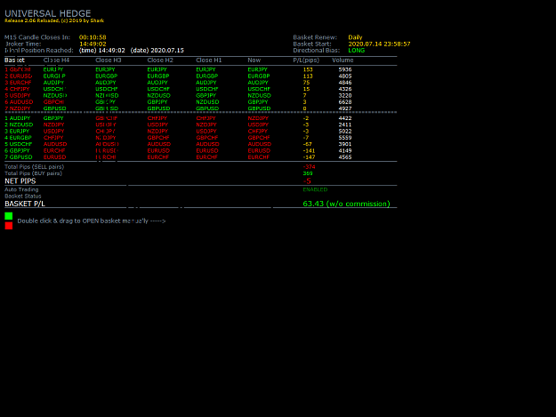 Click to Enlarge

Name: Universal Hedge_07.15_2.png
Size: 37 KB