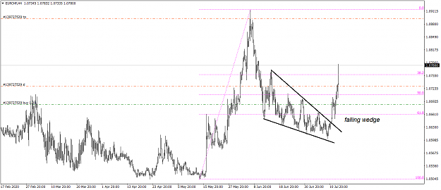 Click to Enlarge

Name: EURCHFH4.png
Size: 31 KB