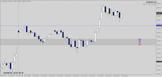 Click to Enlarge

Name: FDAXSEPTM15.png
Size: 24 KB