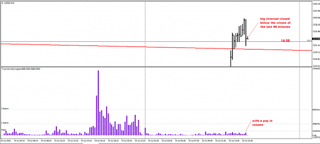 Click to Enlarge

Name: SP 15min A.png
Size: 61 KB