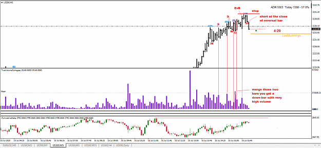 Click to Enlarge

Name: SP 5min A.png
Size: 99 KB