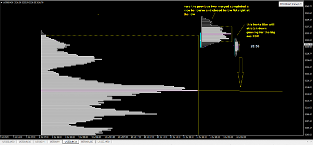 Click to Enlarge

Name: TPO SP 30min Merged D.png
Size: 71 KB