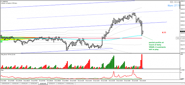 Click to Enlarge

Name: SP 5min D.png
Size: 115 KB