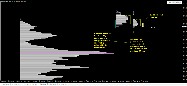 Click to Enlarge

Name: TPO SP 30min Merged C.png
Size: 73 KB
