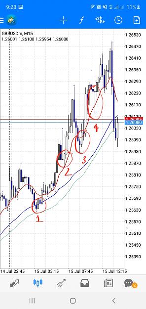 Click to Enlarge

Name: Screenshot_20200715-212934_MetaTrader 4.jpg
Size: 615 KB