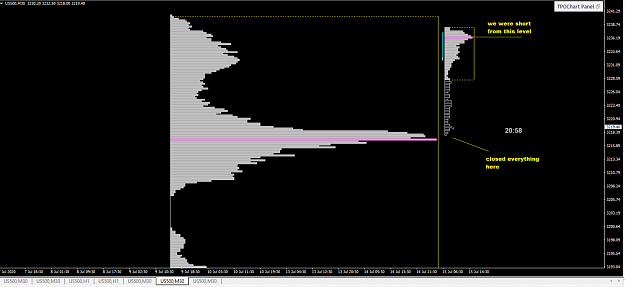 Click to Enlarge

Name: TPO SP 30min Merged E.png
Size: 68 KB
