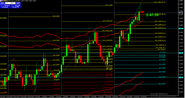 Click to Enlarge

Name: WEEKLY FIBO JULY 13 - 17.png
Size: 68 KB