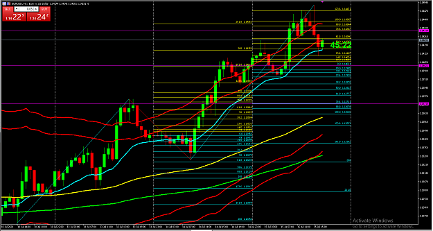 Click to Enlarge

Name: DAILY FIBO 15.07.png
Size: 65 KB
