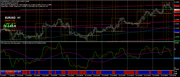 Click to Enlarge

Name: EURUSDH1 1622.png
Size: 62 KB