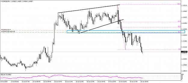 Click to Enlarge

Name: EURUSDM5 715.png
Size: 29 KB