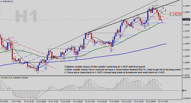 Click to Enlarge

Name: EURUSD-H1-Status-Update.png
Size: 36 KB