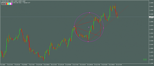 Click to Enlarge

Name: EURUSDM30 BA.png
Size: 35 KB